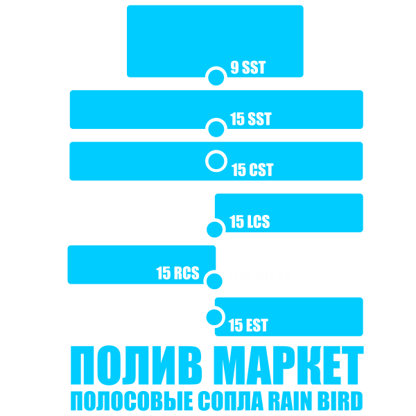 Сопло RAIN BIRD 15 SST, полоса - 1,2 х 9,2 м - Image 5