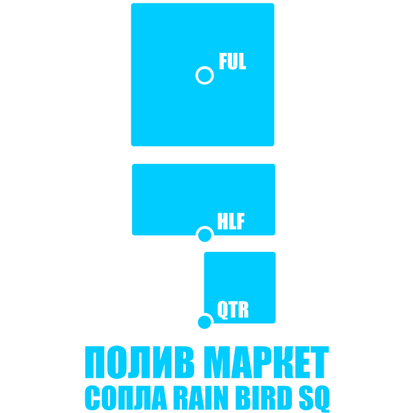Сопло RAIN BIRD SQ HLF, половина квадрата 1,2 х 2,4 м - Image 4